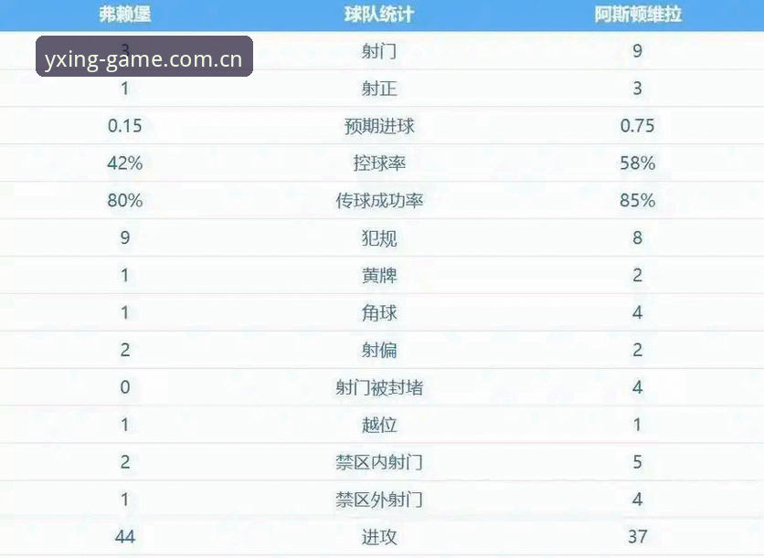 阿斯顿维拉30年冠军荒终结 vs 埃梅里5夺欧联：亚星官网用户如何见证这场欧陆盛宴？